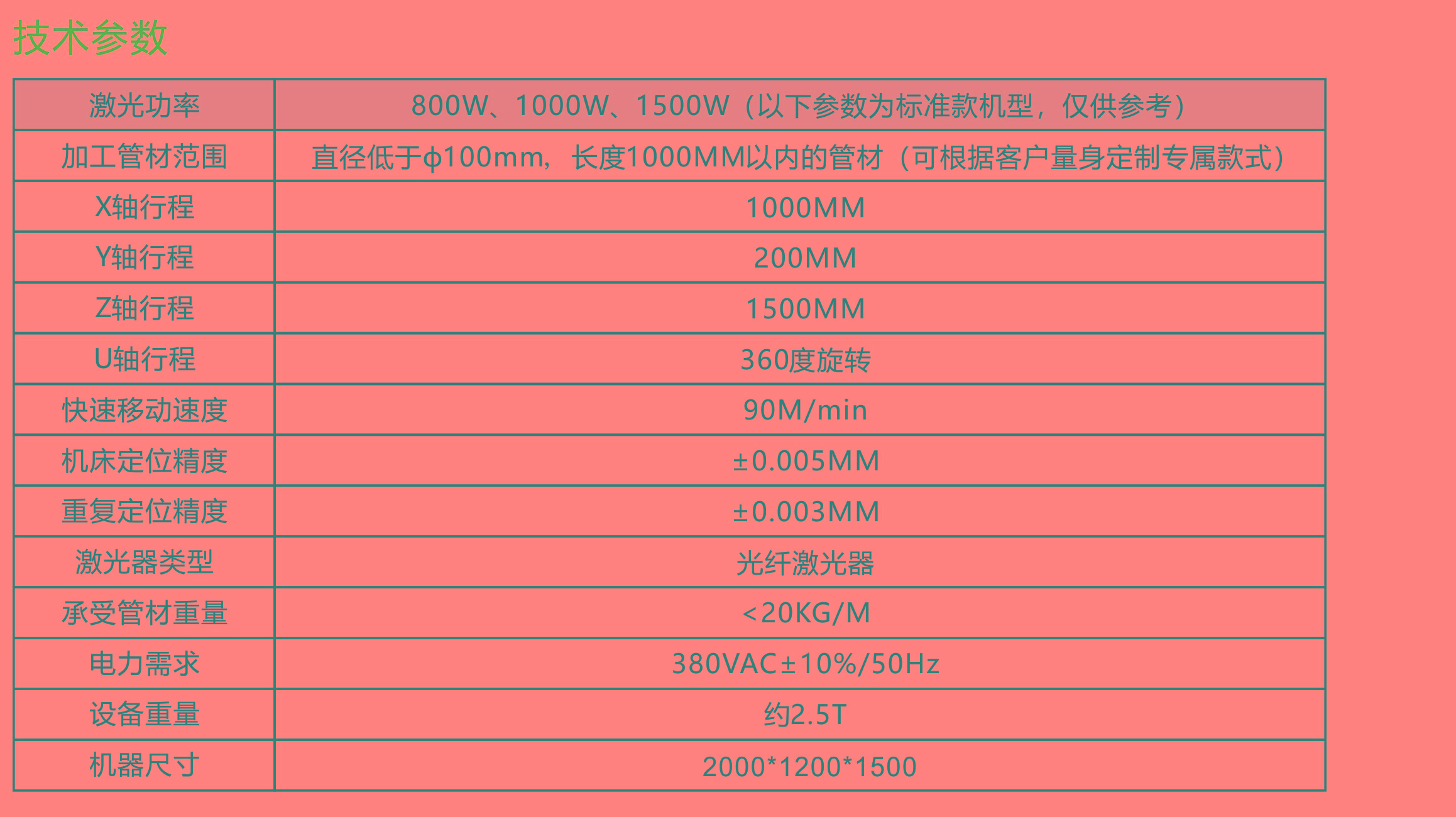 激光打標機 激光打標機